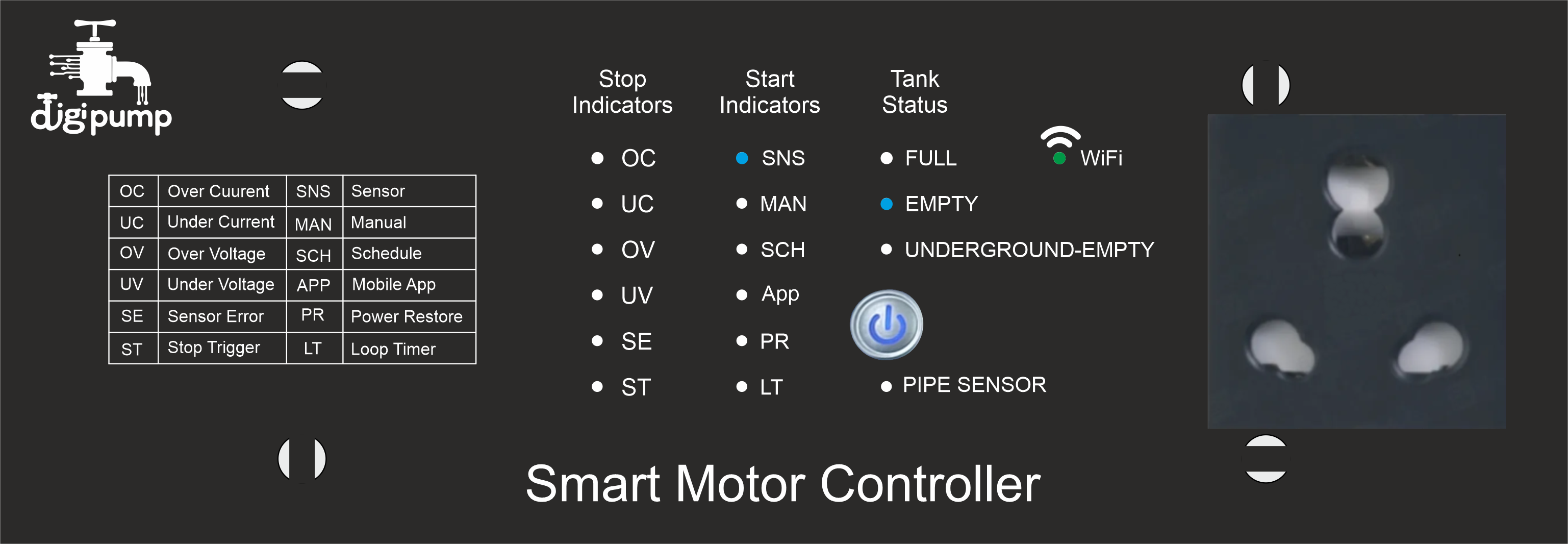Monoblock Motor Pump Wired Sensor Starter Panel